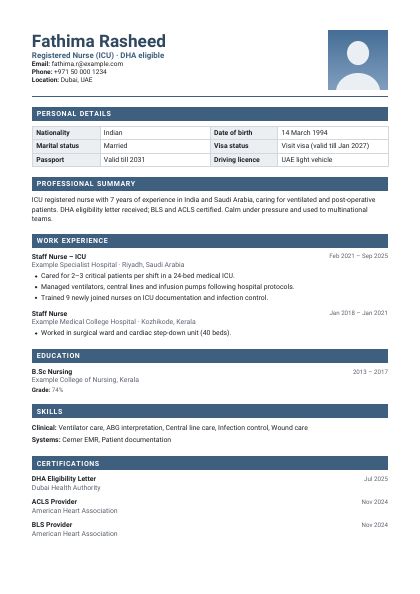 Gulf Format Steel Sharp CV template